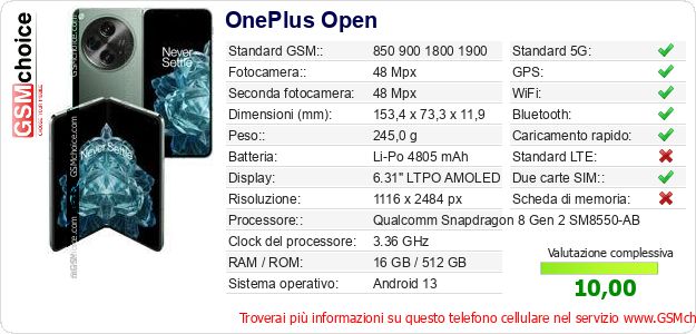 OnePlus Open Dati tecnici di telefono cellulare 