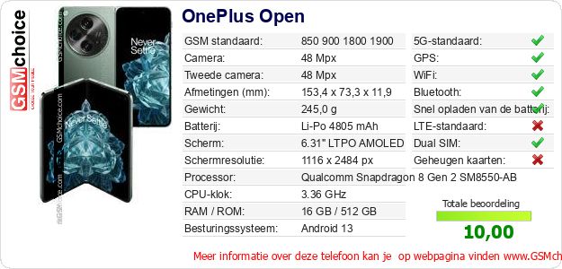 OnePlus Open Technische gegevens 