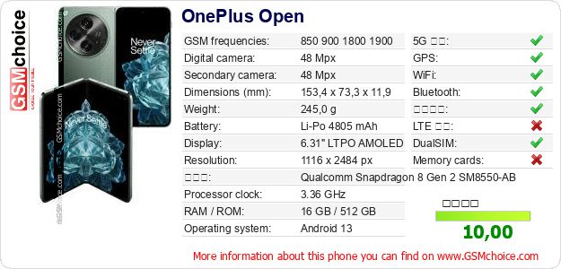 OnePlus Open 手機技術數據