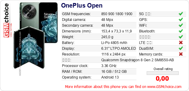 OnePlus Open 手機技術數據