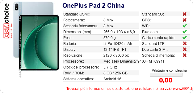 OnePlus Pad 2 China Dati tecnici di telefono cellulare 
