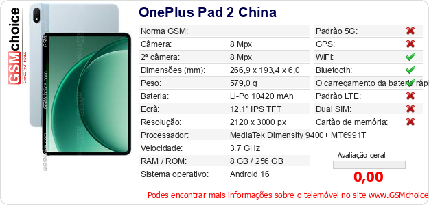 OnePlus Pad 2 China Especificações técnicas do telemóvel OnePlus Pad 2 China Especificações técnicas do telemóvel