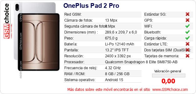 OnePlus Pad 2 Pro Datos técnicos del móvil OnePlus Pad 2 Pro Datos técnicos del móvil