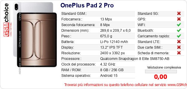 OnePlus Pad 2 Pro Dati tecnici di telefono cellulare 