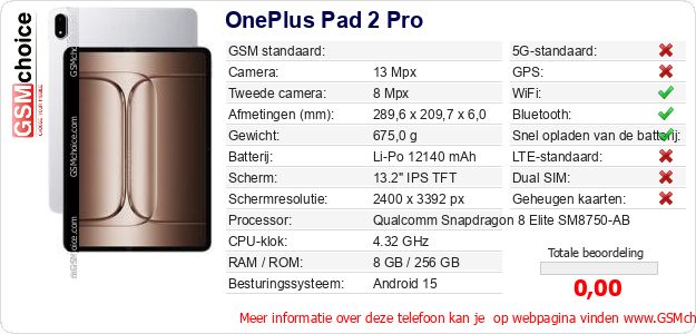 OnePlus Pad 2 Pro Technische gegevens OnePlus Pad 2 Pro Technische gegevens