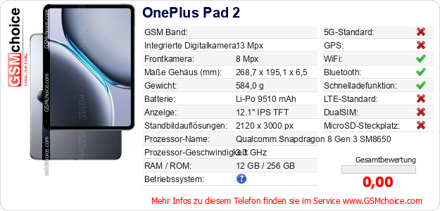 OnePlus Pad 2 technische Daten OnePlus Pad 2 technische Daten