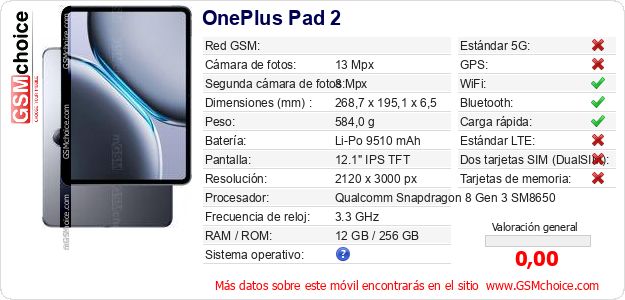 OnePlus Pad 2 Datos técnicos del móvil 