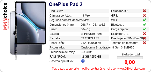 OnePlus Pad 2 Datos técnicos del móvil OnePlus Pad 2 Datos técnicos del móvil