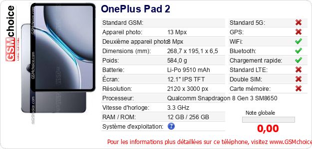 OnePlus Pad 2 Fiche technique