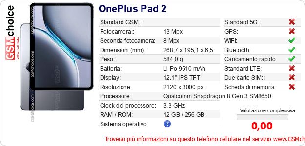 OnePlus Pad 2 Dati tecnici di telefono cellulare 