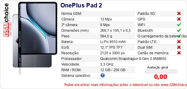 OnePlus Pad 2 Especificações técnicas do telemóvel 