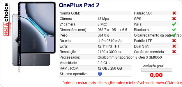 OnePlus Pad 2 Especificações técnicas do telemóvel OnePlus Pad 2 Especificações técnicas do telemóvel