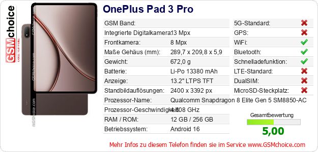 OnePlus Pad 3 Pro technische Daten OnePlus Pad 3 Pro technische Daten