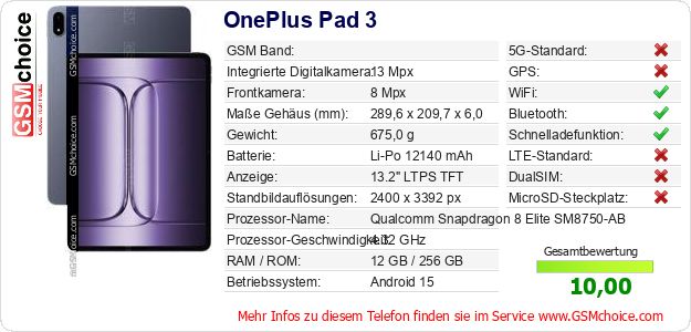 OnePlus Pad 3 technische Daten OnePlus Pad 3 technische Daten