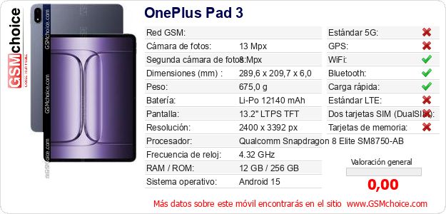 OnePlus Pad 3 Datos técnicos del móvil 