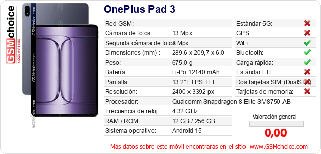 OnePlus Pad 3 Datos técnicos del móvil 