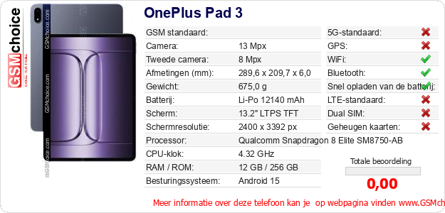 OnePlus Pad 3 Technische gegevens 