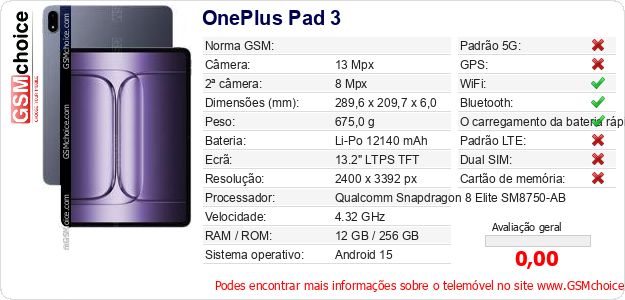 OnePlus Pad 3 Especificações técnicas do telemóvel 