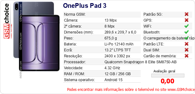 OnePlus Pad 3 Especificações técnicas do telemóvel 
