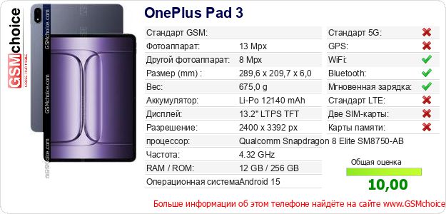 OnePlus Pad 3 Технические данные телефона OnePlus Pad 3 Технические данные телефона