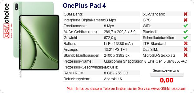 OnePlus Pad 4 technische Daten OnePlus Pad 4 technische Daten