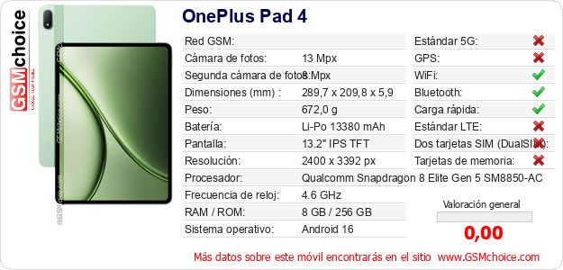 OnePlus Pad 4 Datos técnicos del móvil OnePlus Pad 4 Datos técnicos del móvil