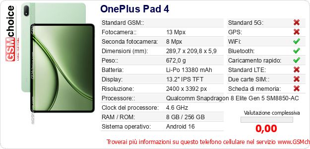 OnePlus Pad 4 Dati tecnici di telefono cellulare OnePlus Pad 4 Dati tecnici di telefono cellulare