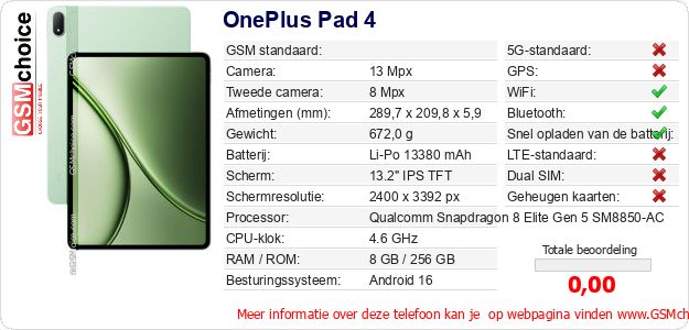 OnePlus Pad 4 Technische gegevens OnePlus Pad 4 Technische gegevens