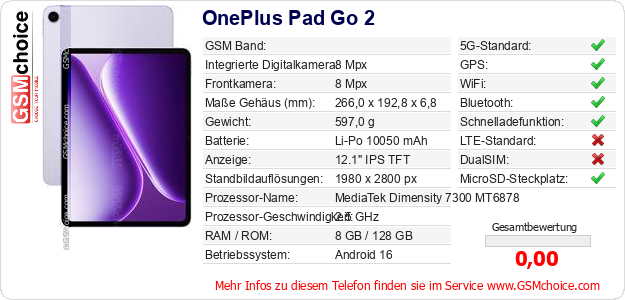 OnePlus Pad Go 2 technische Daten OnePlus Pad Go 2 technische Daten