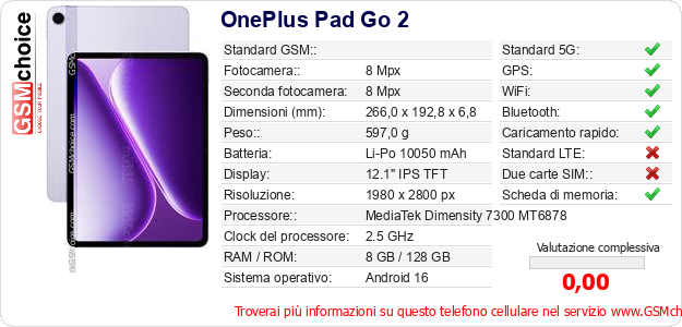 OnePlus Pad Go 2 Dati tecnici di telefono cellulare 
