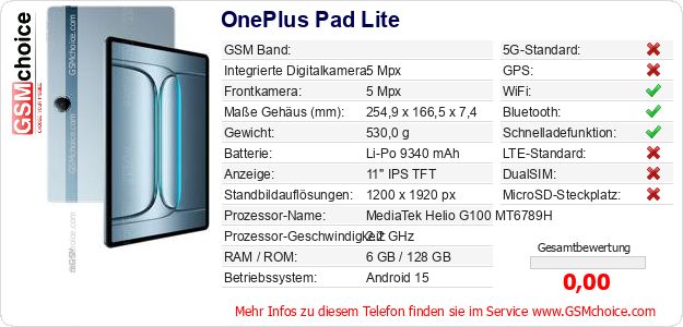 OnePlus Pad Lite technische Daten OnePlus Pad Lite technische Daten