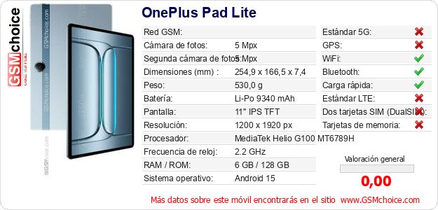 OnePlus Pad Lite Datos técnicos del móvil OnePlus Pad Lite Datos técnicos del móvil