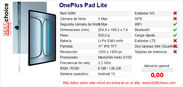 OnePlus Pad Lite Datos técnicos del móvil 