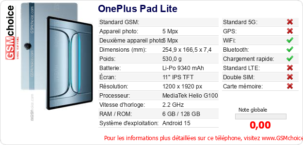 OnePlus Pad Lite Fiche technique