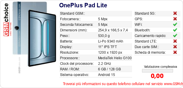 OnePlus Pad Lite Dati tecnici di telefono cellulare 