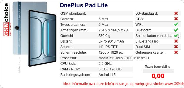 OnePlus Pad Lite Technische gegevens OnePlus Pad Lite Technische gegevens