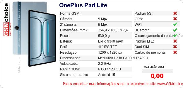 OnePlus Pad Lite Especificações técnicas do telemóvel 