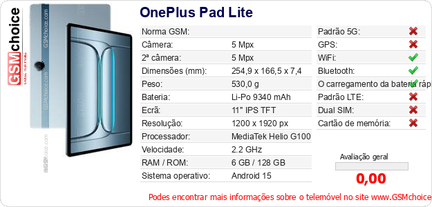 OnePlus Pad Lite Especificações técnicas do telemóvel 