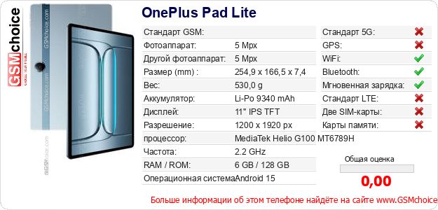 OnePlus Pad Lite Технические данные телефона OnePlus Pad Lite Технические данные телефона