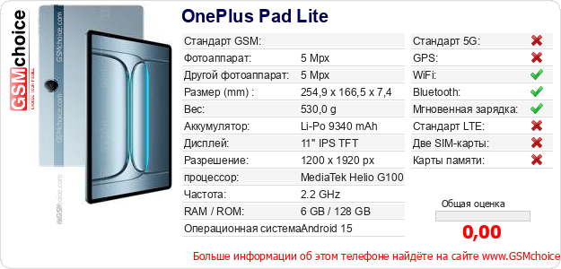 OnePlus Pad Lite Технические данные телефона OnePlus Pad Lite Технические данные телефона