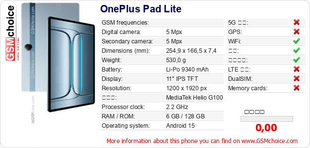 OnePlus Pad Lite 手机技术数据