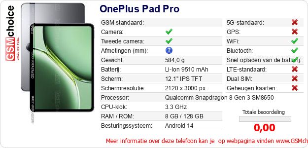 OnePlus Pad Pro Technische gegevens 
