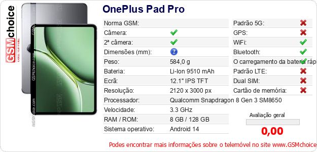 OnePlus Pad Pro Especificações técnicas do telemóvel 
