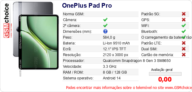 OnePlus Pad Pro Especificações técnicas do telemóvel 