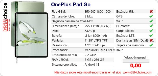 OnePlus Pad Go Datos técnicos del móvil OnePlus Pad Go Datos técnicos del móvil