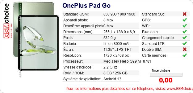 OnePlus Pad Go Fiche technique OnePlus Pad Go Fiche technique