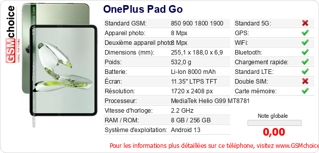 OnePlus Pad Go Fiche technique