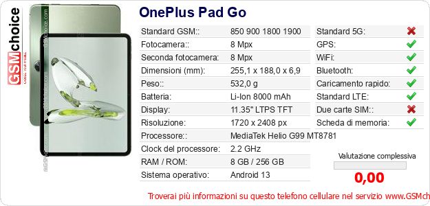 OnePlus Pad Go Dati tecnici di telefono cellulare 