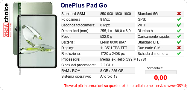 OnePlus Pad Go Dati tecnici di telefono cellulare OnePlus Pad Go Dati tecnici di telefono cellulare