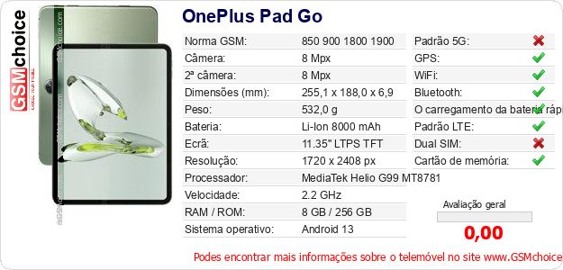 OnePlus Pad Go Especificações técnicas do telemóvel 